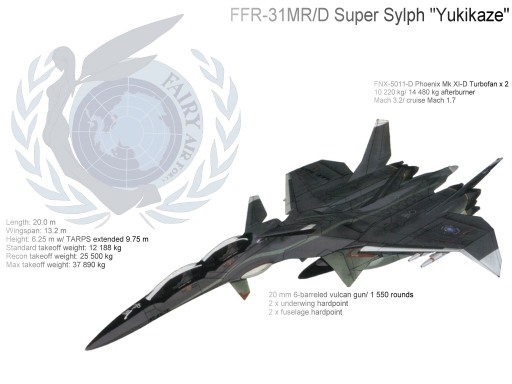 Super Sylph