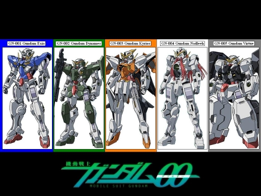 gundam 00 wallpaper. To download wallpapers without
