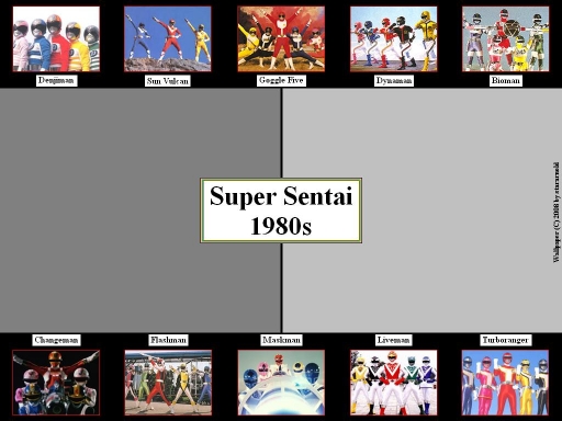 Super Sentai in The 1980s